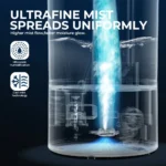 ROUNY Air Humidifier, 4L Large Capacity Ultrasonic Humidifier with Low Water Protection - Image 4