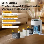 Chuboor PJ07 Air purifier for pet H13 Hepa Supports APP control with WIFI - Image 6