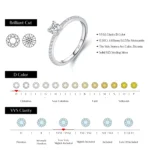 MODIAN D Color Moissanite Ring Delicate Square 925 Sterling Silver Lab Diamond - Image 3