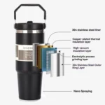 600ML/890ML Stainless Steel Thermos Cup with Straw Car Coffee Mug Sports - Image 4