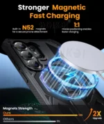 Magnetic Case For Samsung Galaxy S26 Ultra S25 S24 Military Grade Protectio - Image 4