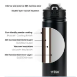 TYESO 600/750ML Car Thermal Cup Sports Water Bottles Stainless Steel Thermos - Image 6